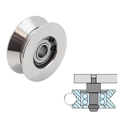 A Complete Rolling Bearing Guide